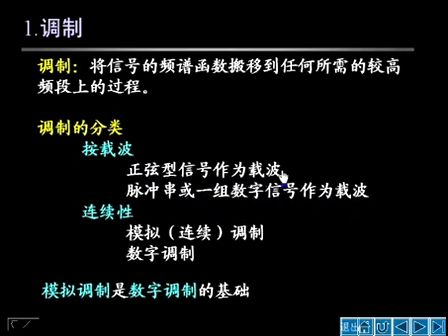 信号与系统视频教程12—专辑：《信号与系统视频教程》