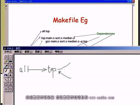 尚观C++最佳入门教程  makefile2