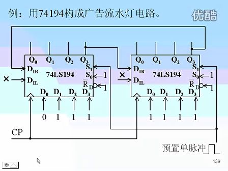 东南大学 王晓蔚 44 数字逻辑电路