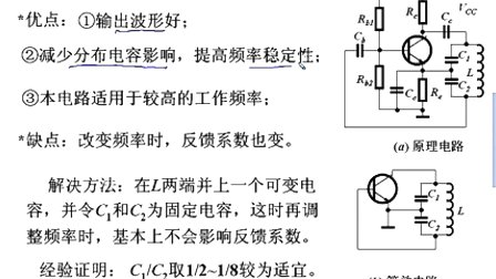 石油大学高频电子线路 第七章第六节 反馈型LC振荡器线路