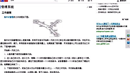 上嵌嵌入式Linux系统开发基础 第8讲 源代码控制管理工具