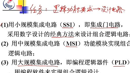 石油大学数字电子技术第四章第二节 组合逻辑电路的分析与设计