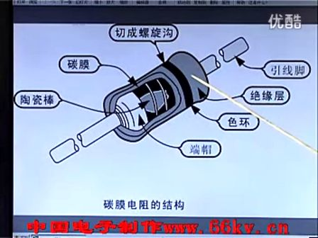 中国电子制作