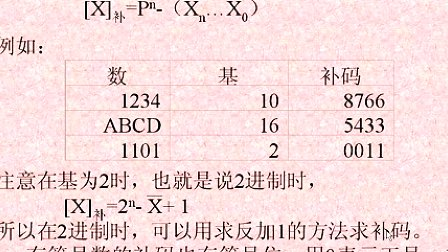 吉林大学汇编语言程序设计 (2)