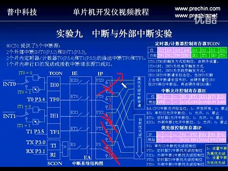 51单片机教程-13.中断与外部中断实验