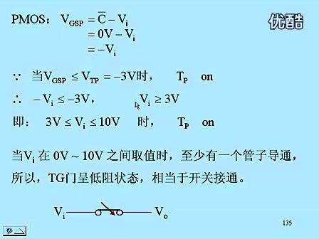 东南大学 王晓蔚 15 数字逻辑电路