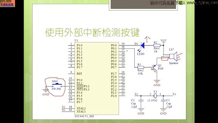 单片机从零开始10课单片机中断系统和外部中断