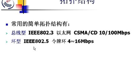 石油大学计算机网络与通信  第一章第四节 网络类型