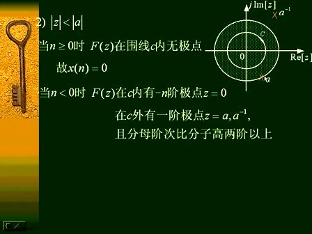 数字信号处理10—专辑：《数字信号处理（全）》