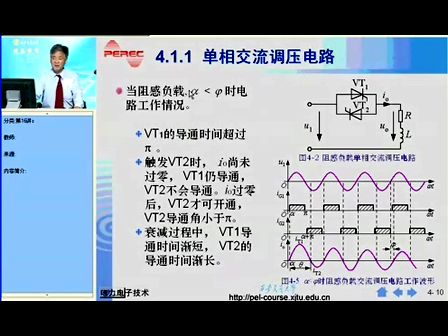 西安交通大学电力电子技术第16讲