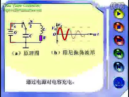 模拟电子视频教程第30集:自激振荡的工作原理—专辑：《模拟电路小知识》