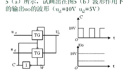 哈工大数字电子技术基础第26讲