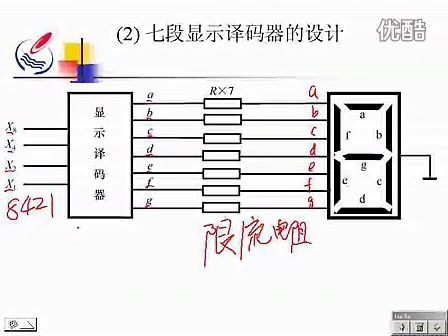 石油大学数字电路12