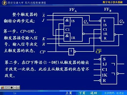 西安交大 数字电子技术基础第46讲