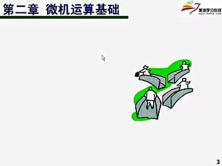 微机原理及应用（上海交通大学）03课：微机性能指标、数制及转换