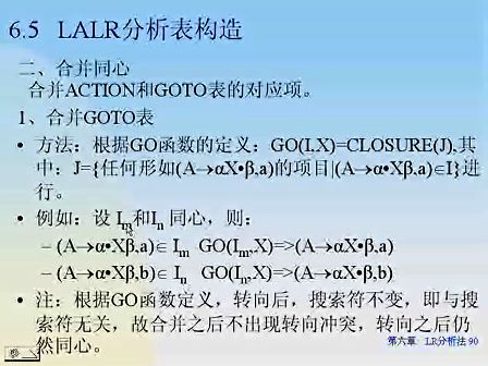 东南大学编译原理 41 LR分析法