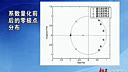 东南大学吴镇扬数字信号处理-五数字信号处理系统的实现13