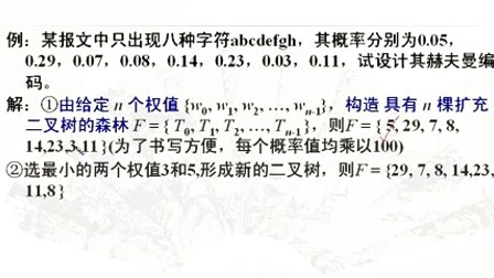 计算机与通信工程学院数据结构 第六章第八节 哈夫曼树与哈夫曼编码