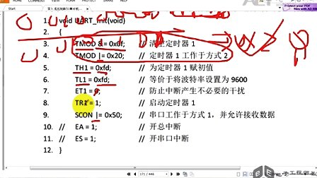 31天环游单片机 第38讲 触景生情——串口软件的设计