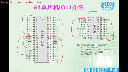 清翔零基础教你学51单片机-03 单片机最小系统的组成