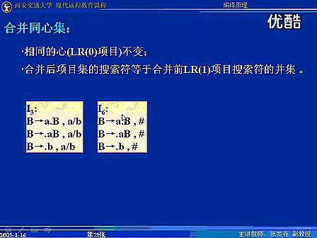 西安交通大学编译原理28