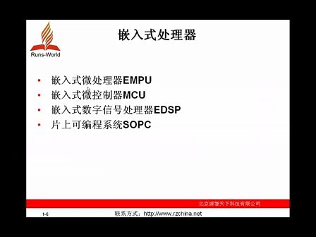 21天学通ARM嵌入式开发 第1章  嵌入式系统开发概述