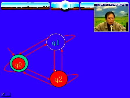 形式语言与自动机12 电子科技大学 主讲：陈文宇