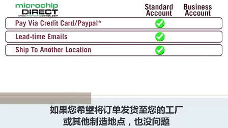 micochip DIRECT新手入门教程（一）：账户