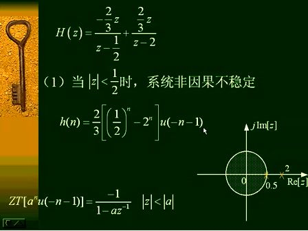 数字信号处理31—专辑：《数字信号处理（全）》