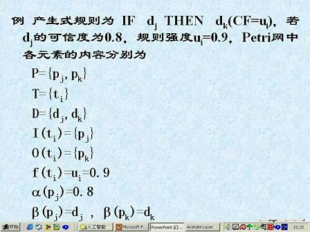 人工智能13 -《人工智能原理与方法》王永庆