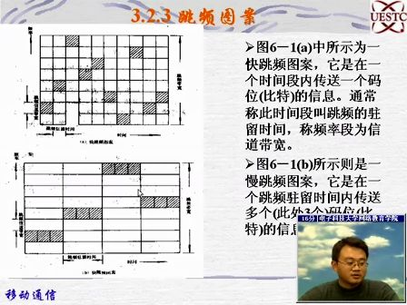 [电子科大]移动通信系统12