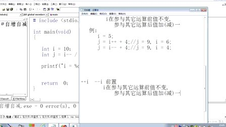 C语言视频教程第三章运算符算术运算符1_刘建华