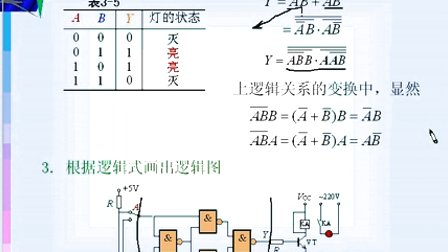 哈工大数字电子技术基础第19讲