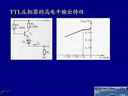 电子科技大学数字电子技术基础15 TTL反相器