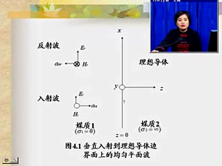 [电子科大]电磁场与电磁波19