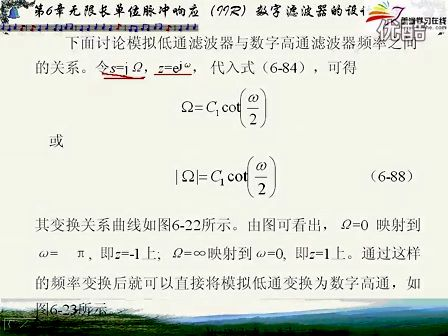 上海交通大学数字信号处理 教学视频 22