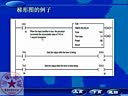 PLC可编程控制原理与应用（浙江大学）—07-08讲