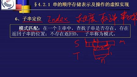 石油大学数据结构第二节 串的表示及实现