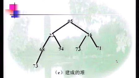 绝对经典之北大张铭老师