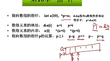 石油大学曾怡 C语言程序设计  总结复习（四）