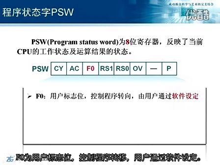 周立功新编计算机基础教程 3.4 结构与特点