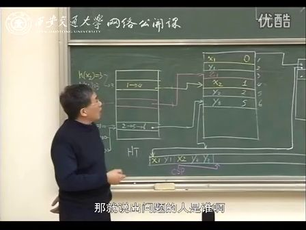 西安交通大学冯博琴 编译原理（第46讲）