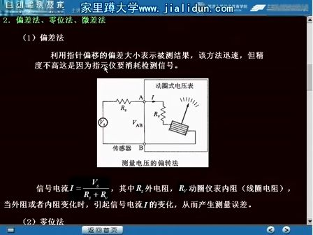 同济大学传感器与检测技术02 绪论