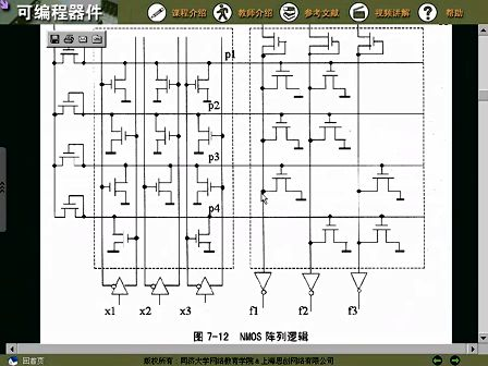 同济大学FPGA/VHDL教学视频26