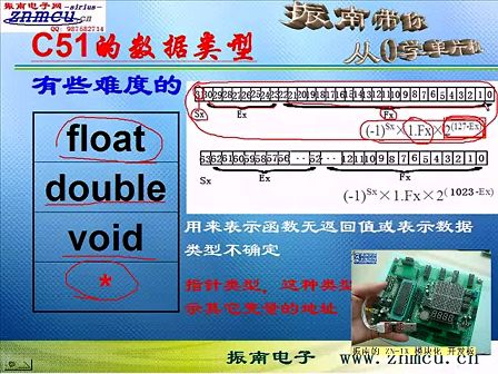 振南带你学单片机C语言[第一集 2]