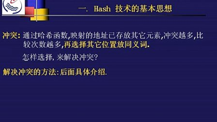 石油大学数据结构第四节 Hash查找（哈希表及查找）