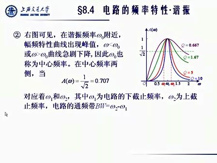 上海交通大学基本电路理论56