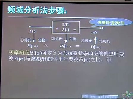 西安电子科技大学信号与系统精品课程28