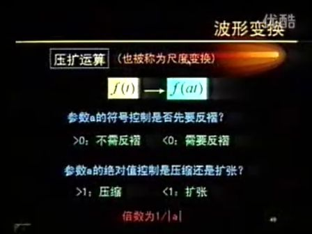 信号处理原理2 中央广播电视大学 主讲：徐明星