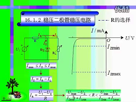 哈尔滨工业大学模拟电子技术 第40讲